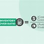 Contoh Soal Menghitung Inventory Turnover